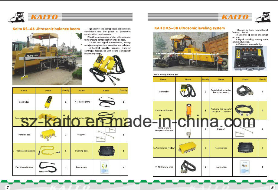 Moba Replacement Levelling Ultrasonic Sensor for Asphalt Paver