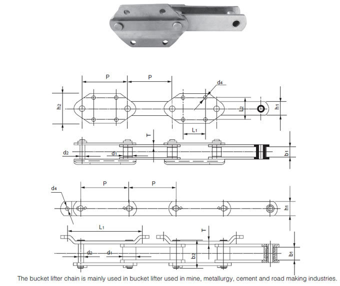 Steel Elevator Industry Roller Conveyor Chain