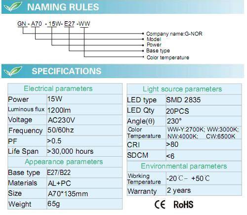 LED Bulb A70 15W Ce RoHS Approval