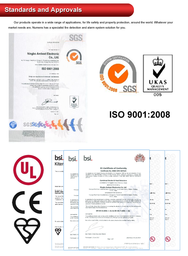 High Sensitive! Fire Detection Addressable Audio/Visual Alarm (640-003)