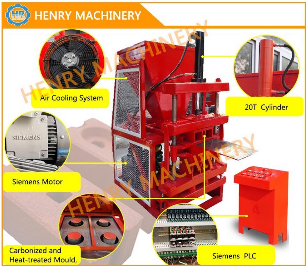 Equipped with Best Hr2-10 Clay Brick and Tile Making Machine, Brick Machine Manual Recycling Machine for Brick Price in Pakistan