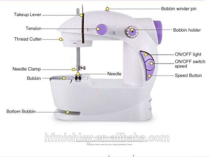 (FHSM-201) Household Electric Mini Battery Sewing Machine Domestic