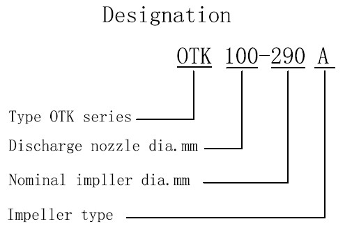 Otk River Water Mechanical Seal Pump