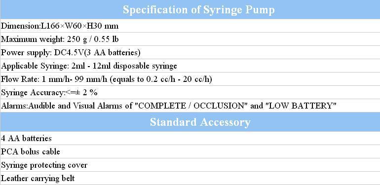 Thr-Sp500 Portable Syringe Pump Single Channel