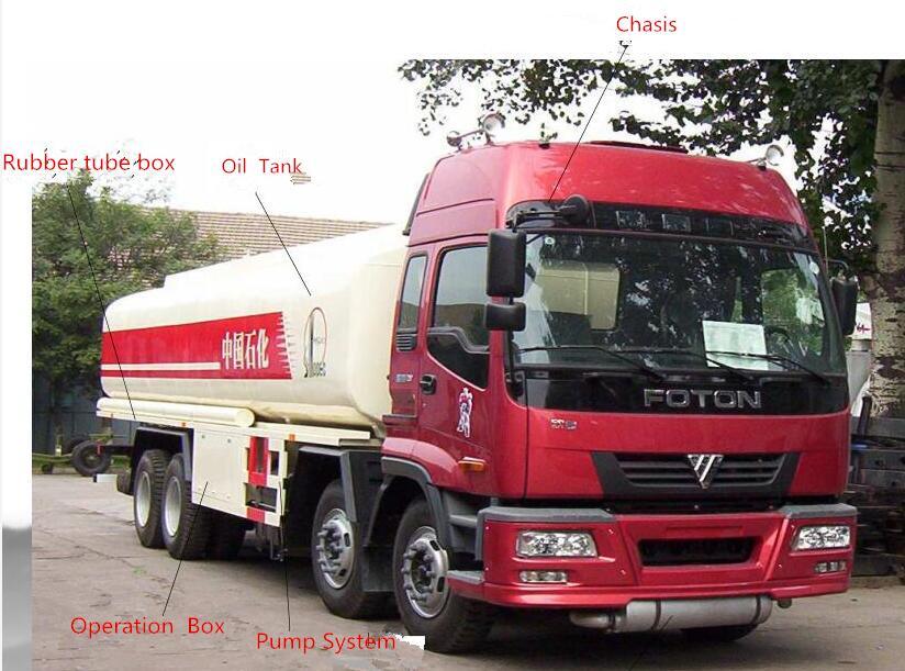 Aluminum Material Oil Tank Truck China Factory