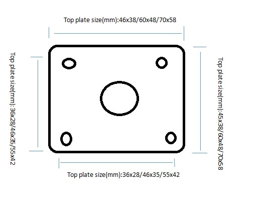 Swivel 1.5