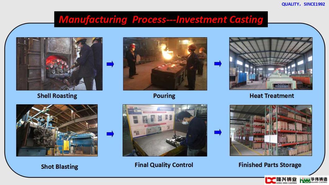 OEM Machining Precision Investment Steel Casting Parts