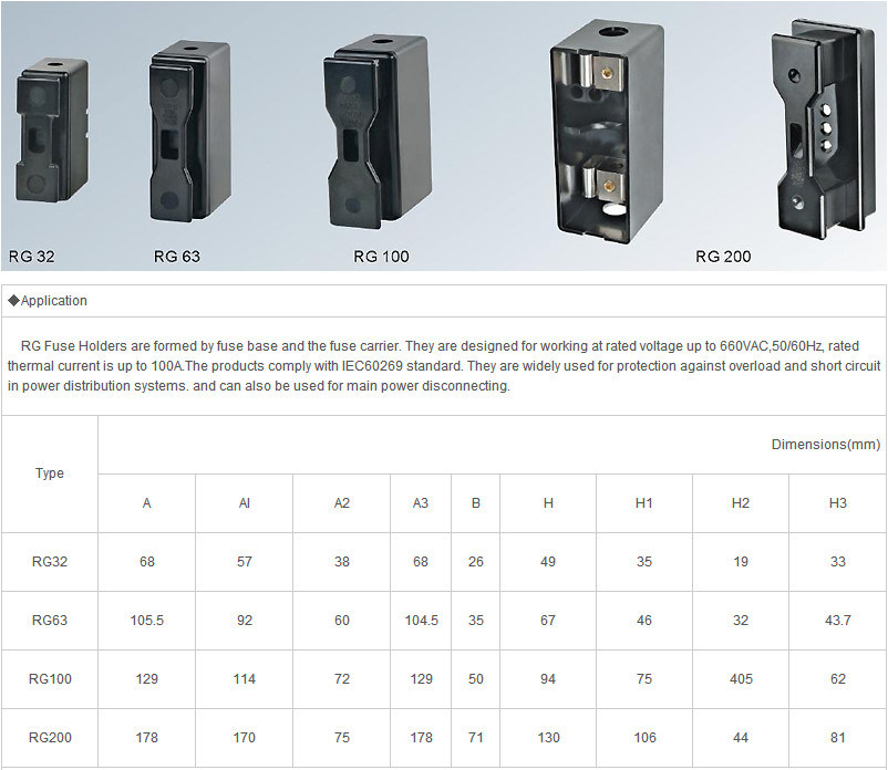 Rg Fuse Holder with Good Price