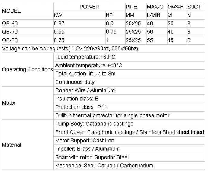 Vortex Mini Manual Small Electric Water Pump Qb60