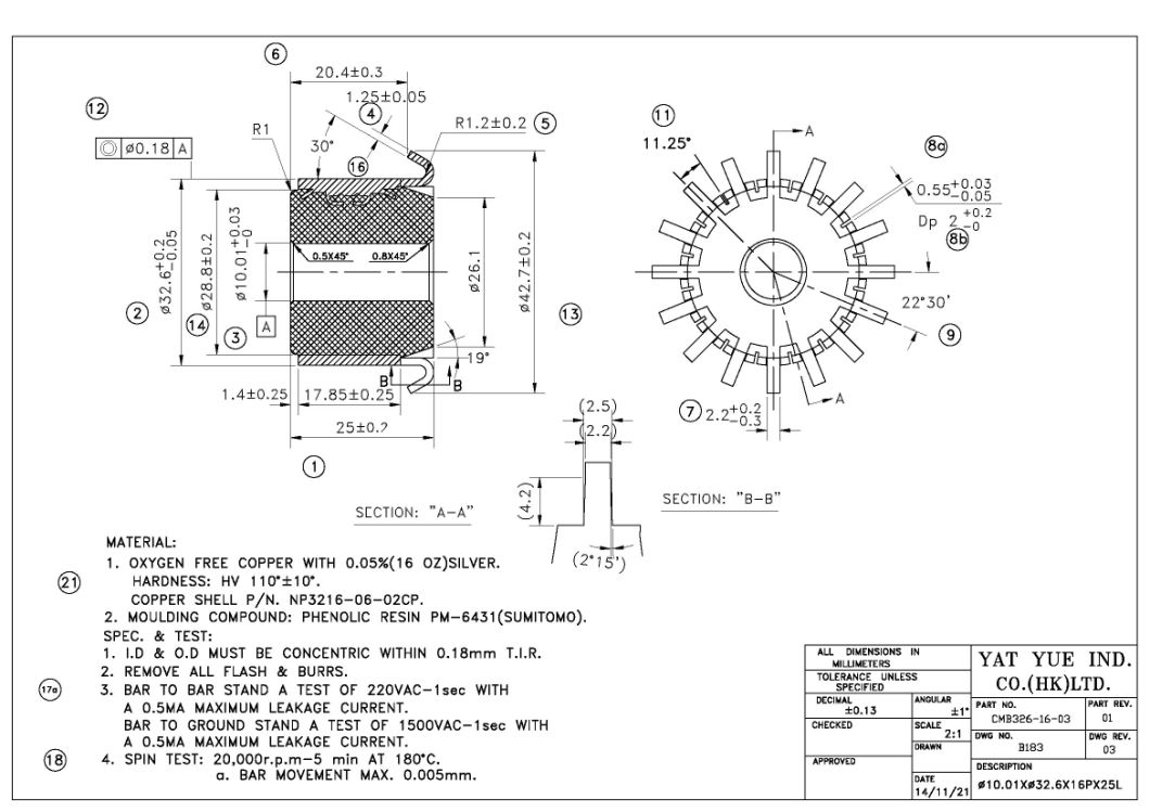 High Performance Commutator for Motorcycles and Electric Cars