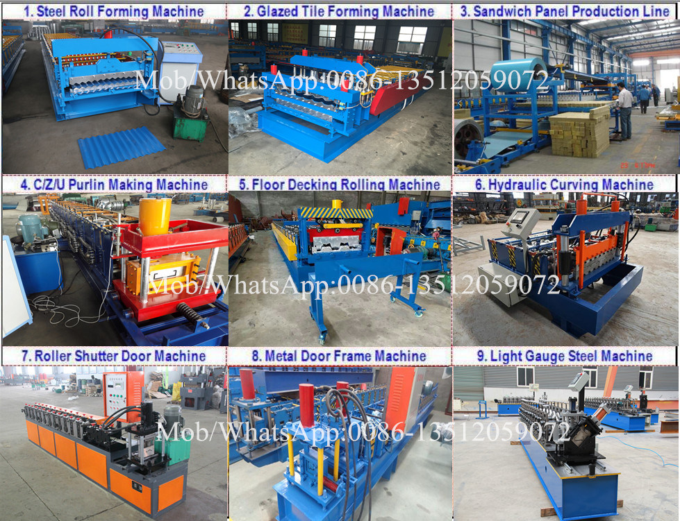 C Purlin Roll Forming Machine Manufacturers