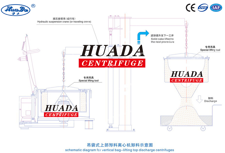 Bag Lifting Solid Liquid Separation Centrifuge