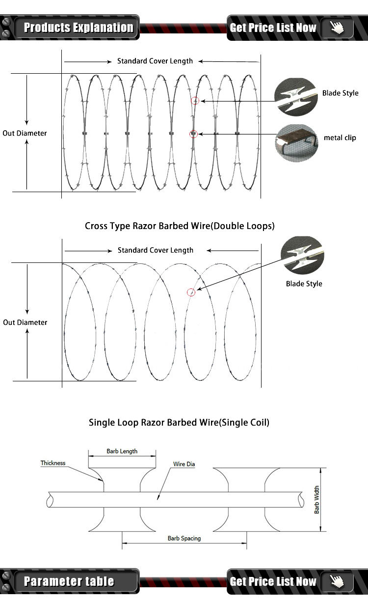 Coil Diameter Concertina Razor Barbed Wire