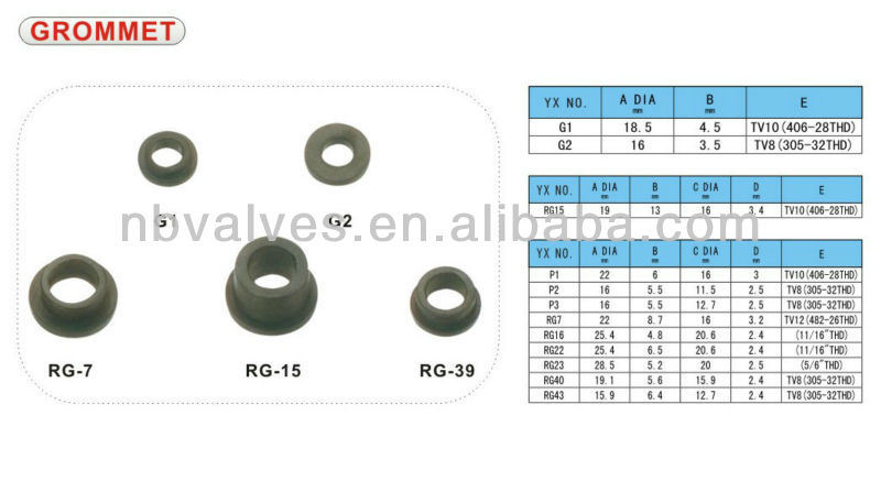 Rubber Grommets