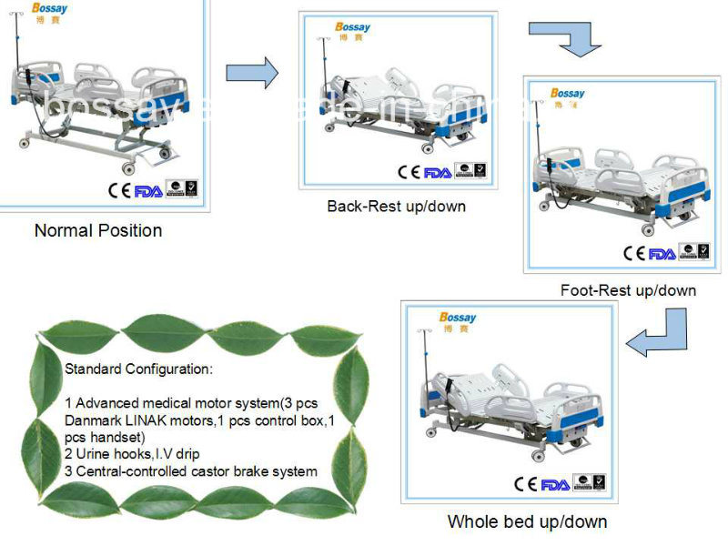 China Manufacturer Ce Standard Electric ICU Bed with Three Functions