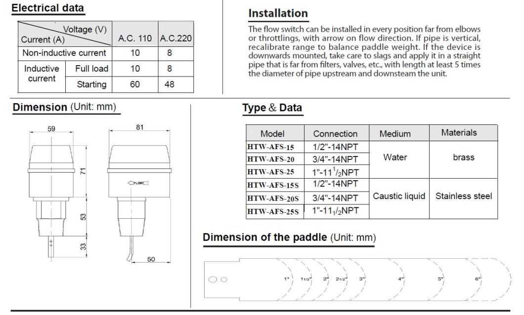 HVAC Inline Hydraulic Water Flow Switch (HTW-AFS)