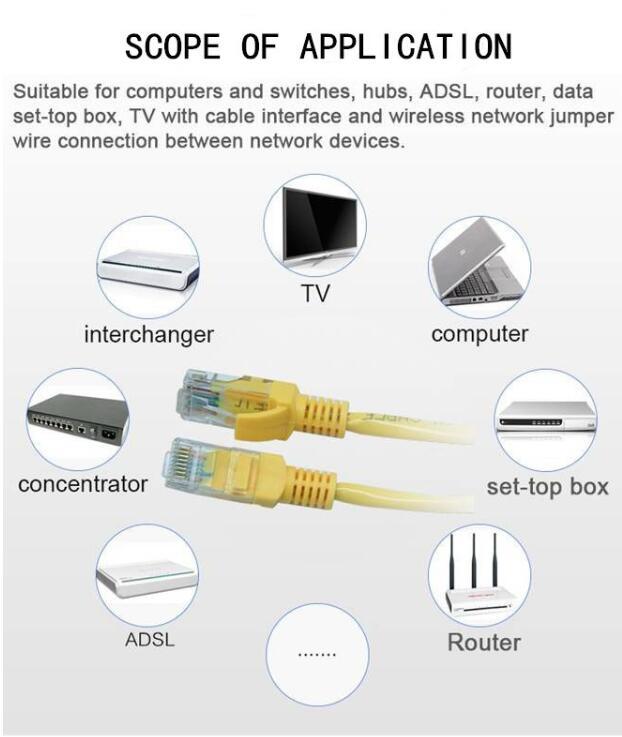 3FT 1m Cat 6A Patch Cord Câble LAN UTP 23AWG