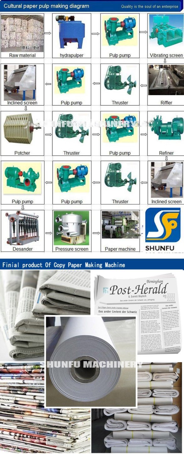 4-5t/D Cultural A4 Copy Printing Paper Making Machine Machinery