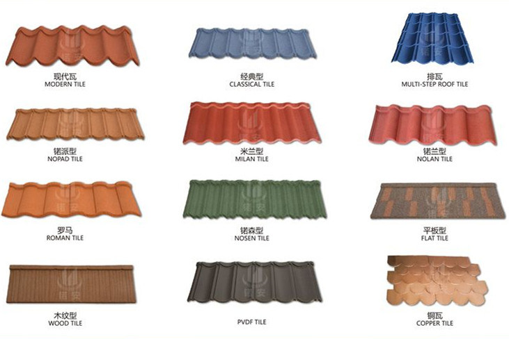 Rain Roof Making Sand Coated Metal Roofing Tiles Roll Forming Machine