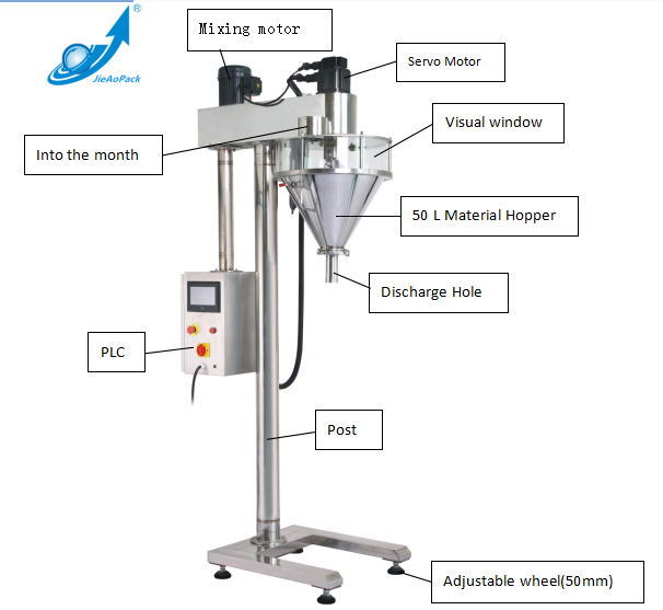 New Design Rationing Bag Machine for Spices/Salt Packing (JA-50GD)