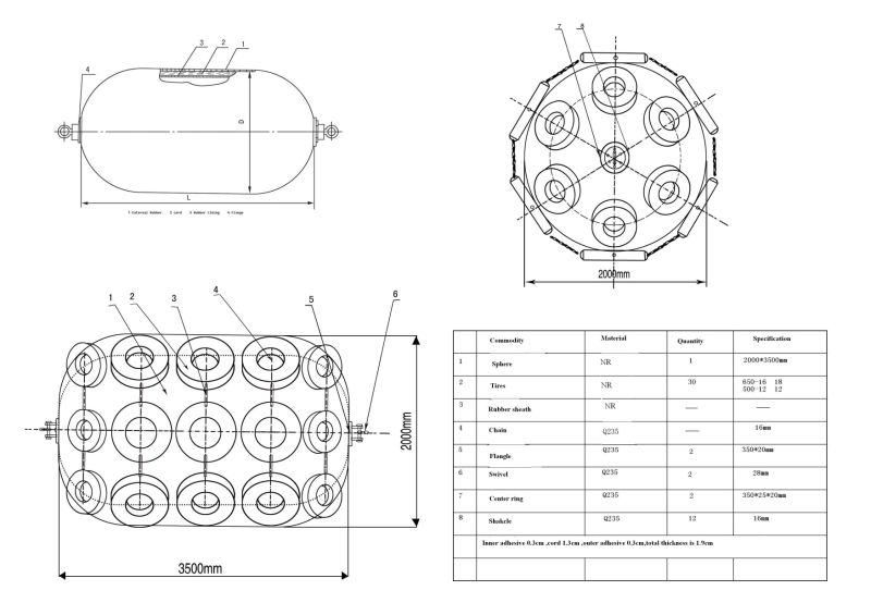 Pneumatic Marine Rubber Fender with Certificate