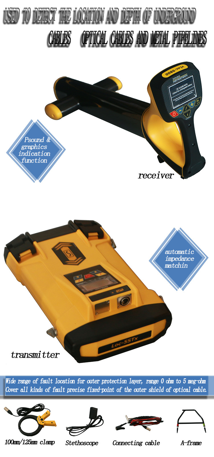 Hm9800 Underground Pipe and Cable Locator, Professional Device