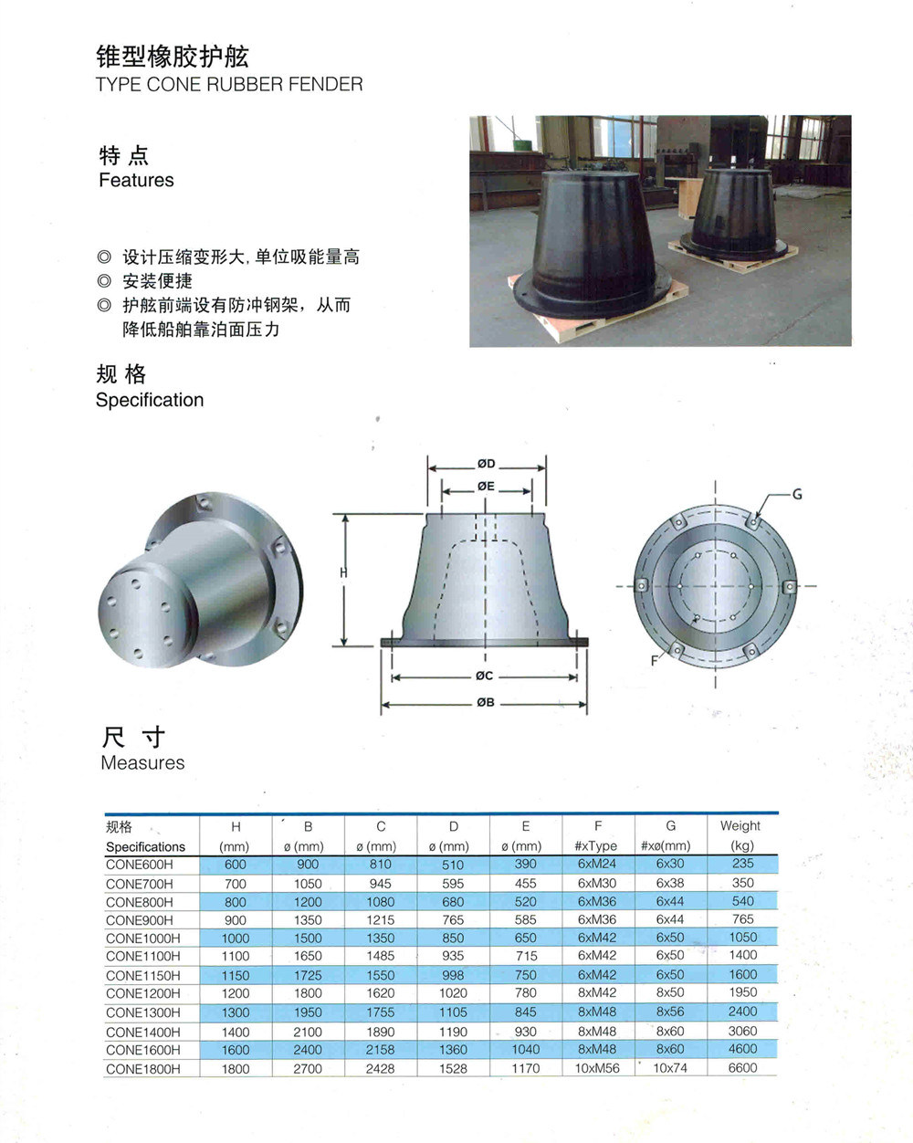 Certificated Natural Rubber Easy Installation Cone Fender for Shipyard