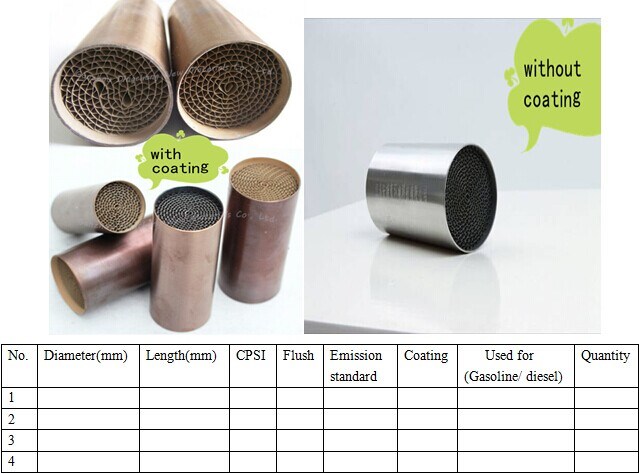 Catalytic Converter of Motorcycle Parts