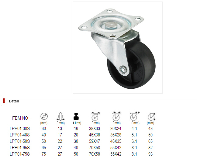 Light Duty Caster Series - 2in. Plate Fork - Black PP