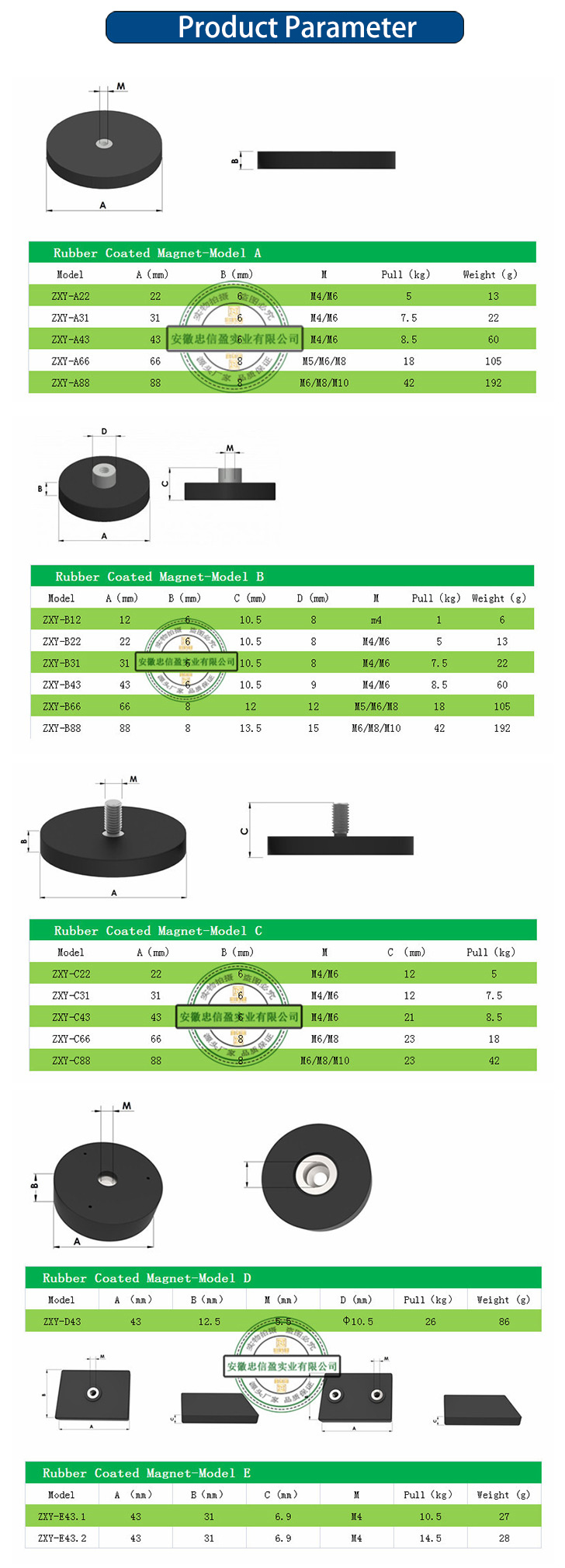 Rubber Coated Pot Magnets for Delicate Surface Areas High Power Holding