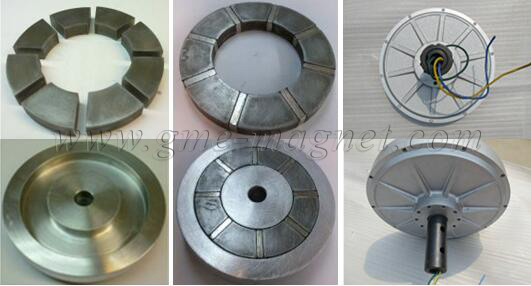 Wedge Magnets for Axial Flux Pm Motor Generator