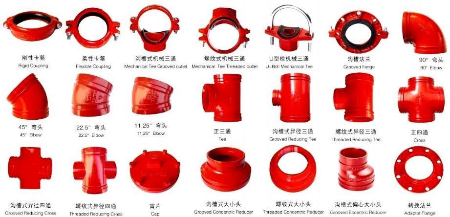 FM/UL Approved Pipe Fittings of Ductile Iron Rigid Coupling