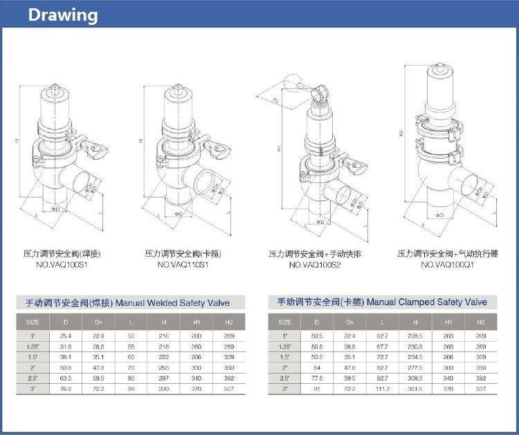 Ss 316L Sanitary Welding Manual Quick-Release Safety Valve