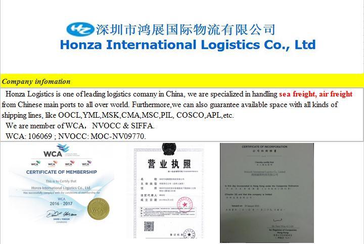 FCL Shipping From Shanghai to Sydney/Australia