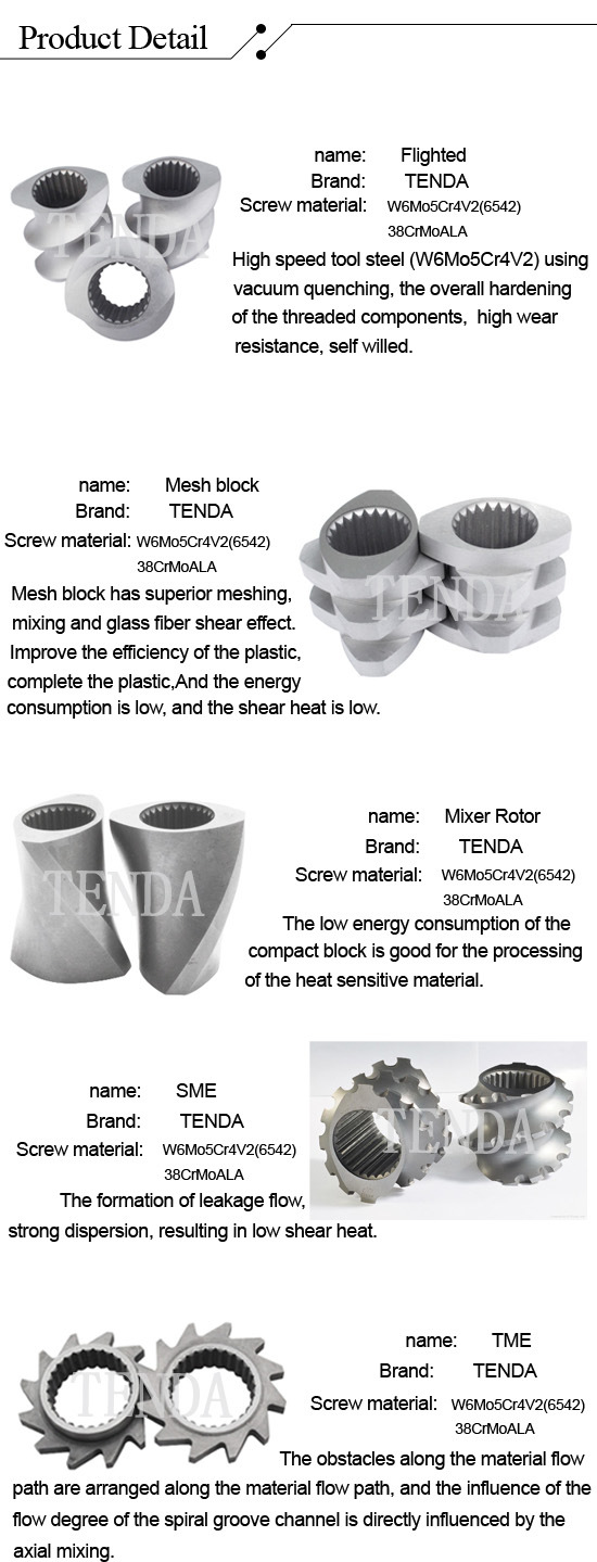 Barrel for Twin Screw Plastic Extruder