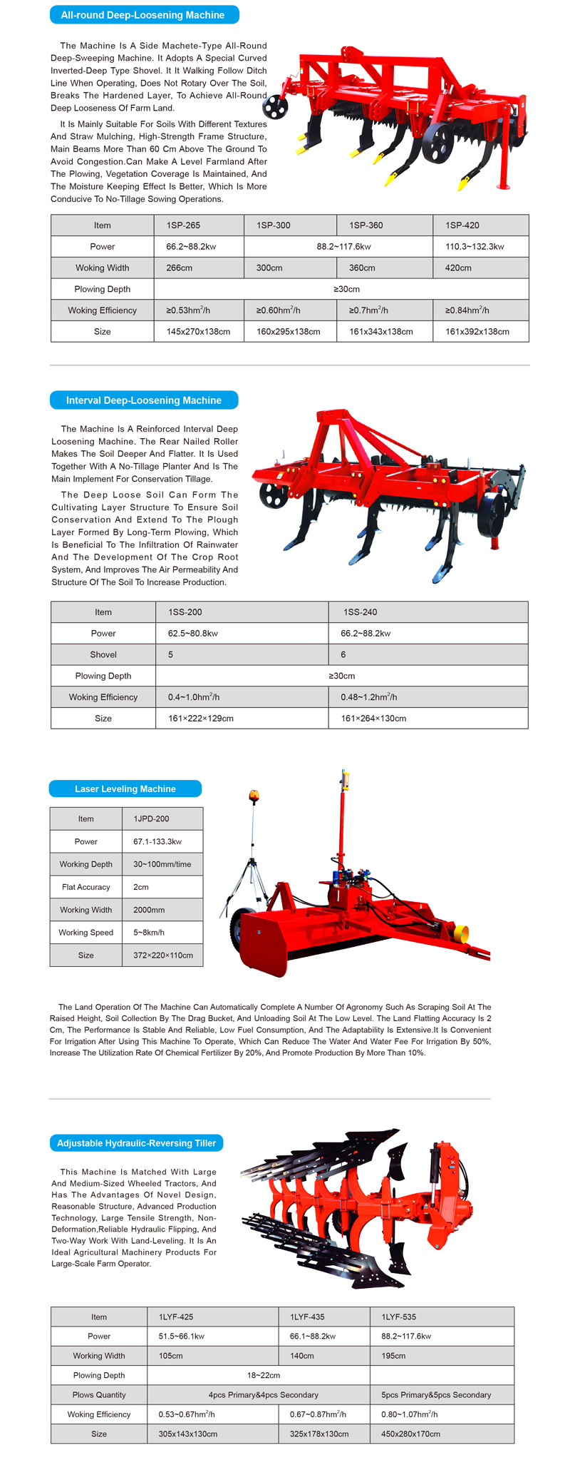 Double Axis Paddy Field Rotary Tiller