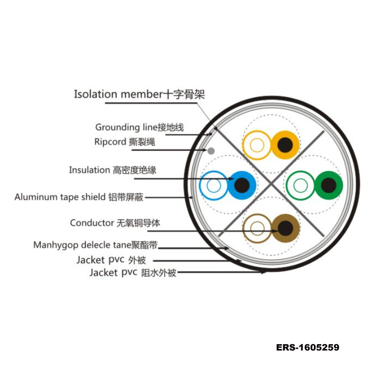 Premium Unshield 4pairs UTP CAT6 Network Cable