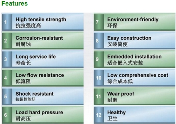 F304/316 Stainless Steel Equal Cross Press Fittings