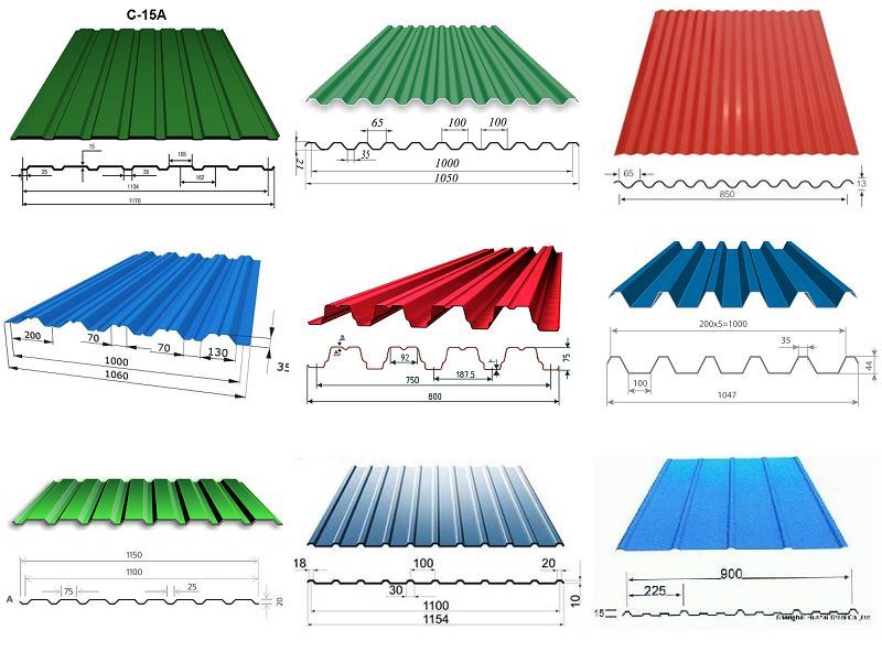 Cold Bending Steel Plate Roof Panel Roll Forming Machine Prices