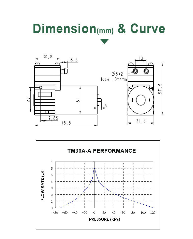 China Micro Vacuum Pump/ Micro Air Pump/Brush DC Diaphragm Pressure Vacuum Pump/Mini Compressor Air Pump