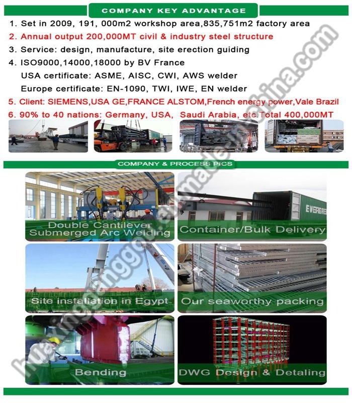 Easily Assemble and Disassemble ISO Standard Steel Prefab Building Kits