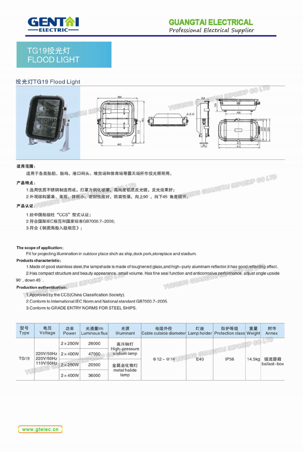 Good Quality Ship Used Marine Flood Light Tg19