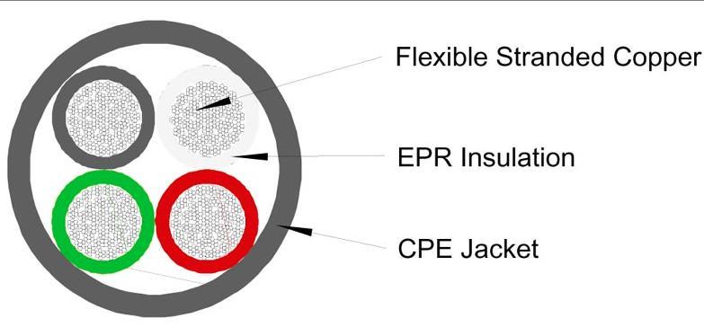 Rubber Sheathed Flexible Cable 600V 3 Core 8 10 16AWG Soow Cable