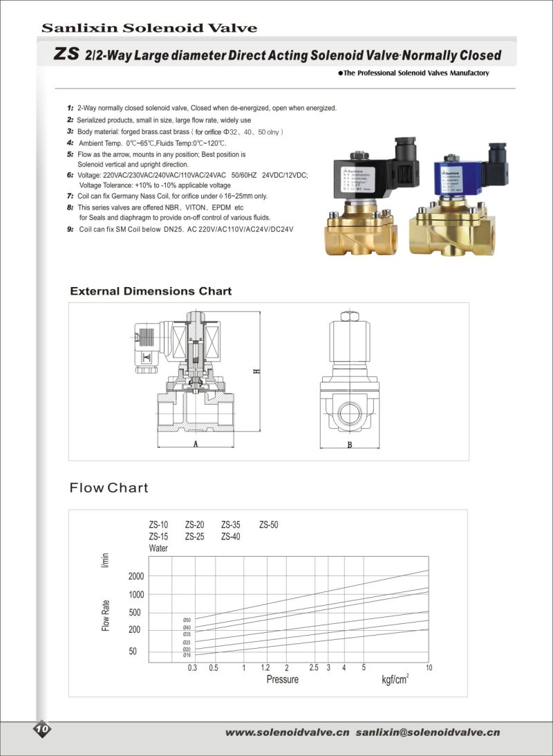 Water and Air Solenoid Valve (ZS SERIES)