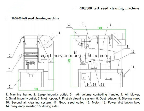 VIC-S100 Small seed cleaner for sale with 100kg/h