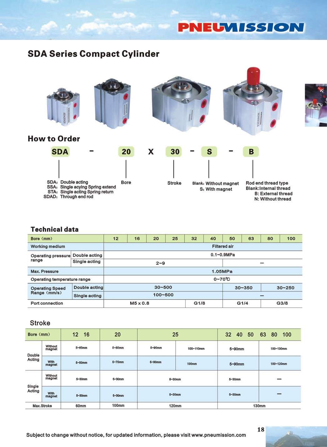 Pneumatic Air Mini Cylinder (SDA series)