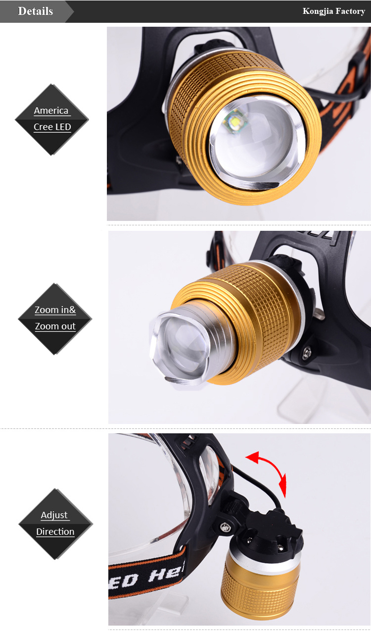 Camping LED Powerful LED Aluminum Alloy Super Bright LED Headlamp