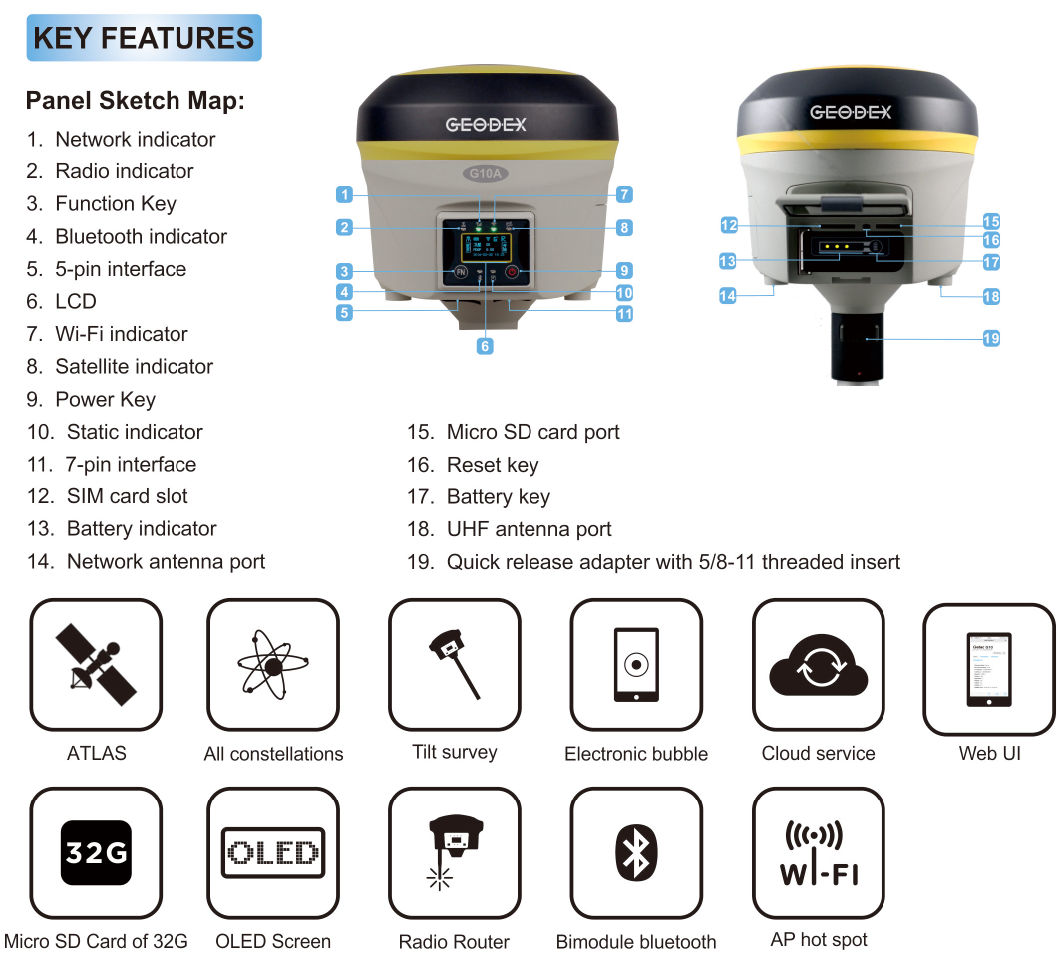 Rtk GPS Receiver with Atlas China Cm for Marine Surveying