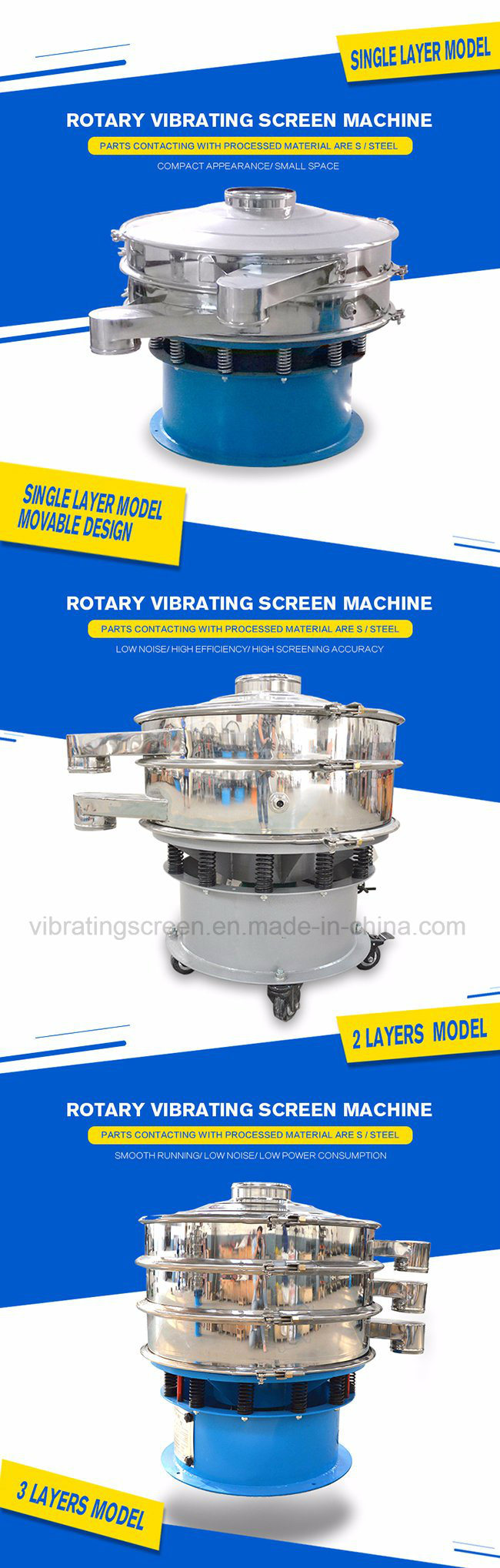 Model 800mm Round Screen Vibrator for Slurry Filtration