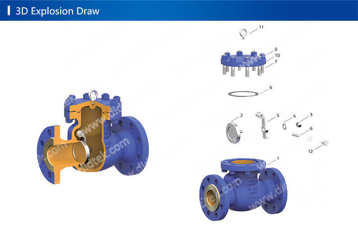 Didtek DIN Spring Loaded Lift Check Valve Non-Return Valve